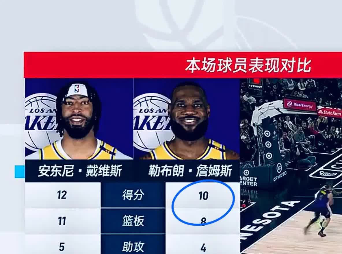 詹姆斯连续十二场比赛得分超过反败为胜，切尔西不断突破！(詹姆斯总得分第二)