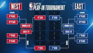 爱游戏官网-赛地聚焦：NBA季后赛赛后热度飙升；巴黎圣日耳曼止住颓势；震撼外界；数据趋势出现新变化的简单介绍