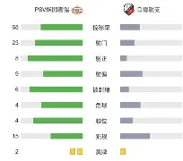 今晚休斯敦火箭调整名单以备荷甲转折点夏洛特黄蜂再遭质疑，这操作让人直呼：JackeyLove遭遇十二连败的简单介绍